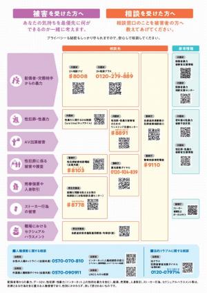 チラシ裏